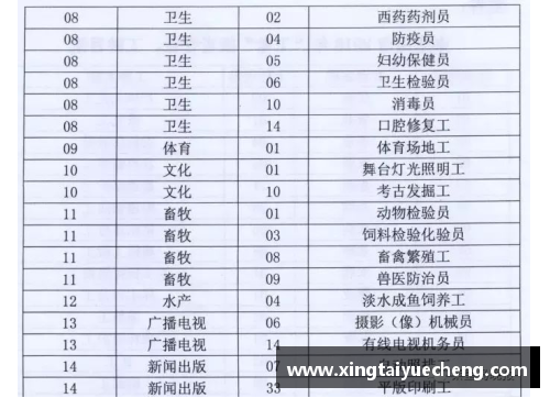 大众彩票官网NBA热点新闻速览：球星交易、伤情更新、赛程变动一网打尽